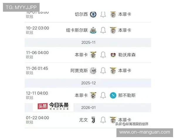 本菲卡夏窗卖人赚1.2亿欧元，阵容厚度不足致欧冠溃败